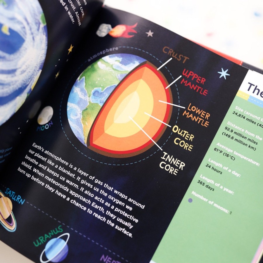 Read Hello, World! | Hello, World! Kids' Guides: Solar System | Mellow